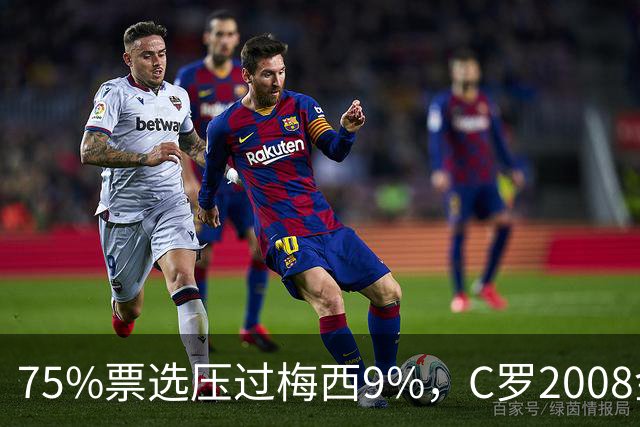 75%票选压过梅西9%，C罗2008金球奖获评历史最佳